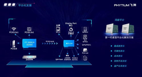飛騰高性能CPU研發團隊再獲殊榮，榮膺中國優秀IC設計團隊