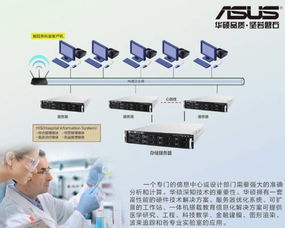 助力互聯(lián)網(wǎng)時(shí)代教育改革，華碩攜多方案亮相2016全國教育信息化創(chuàng)新應(yīng)用成果展