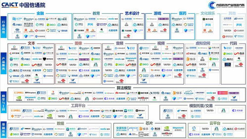 WAIC觀察 舊趨勢退場，大模型稱王——貴州企業管理的智能化新章